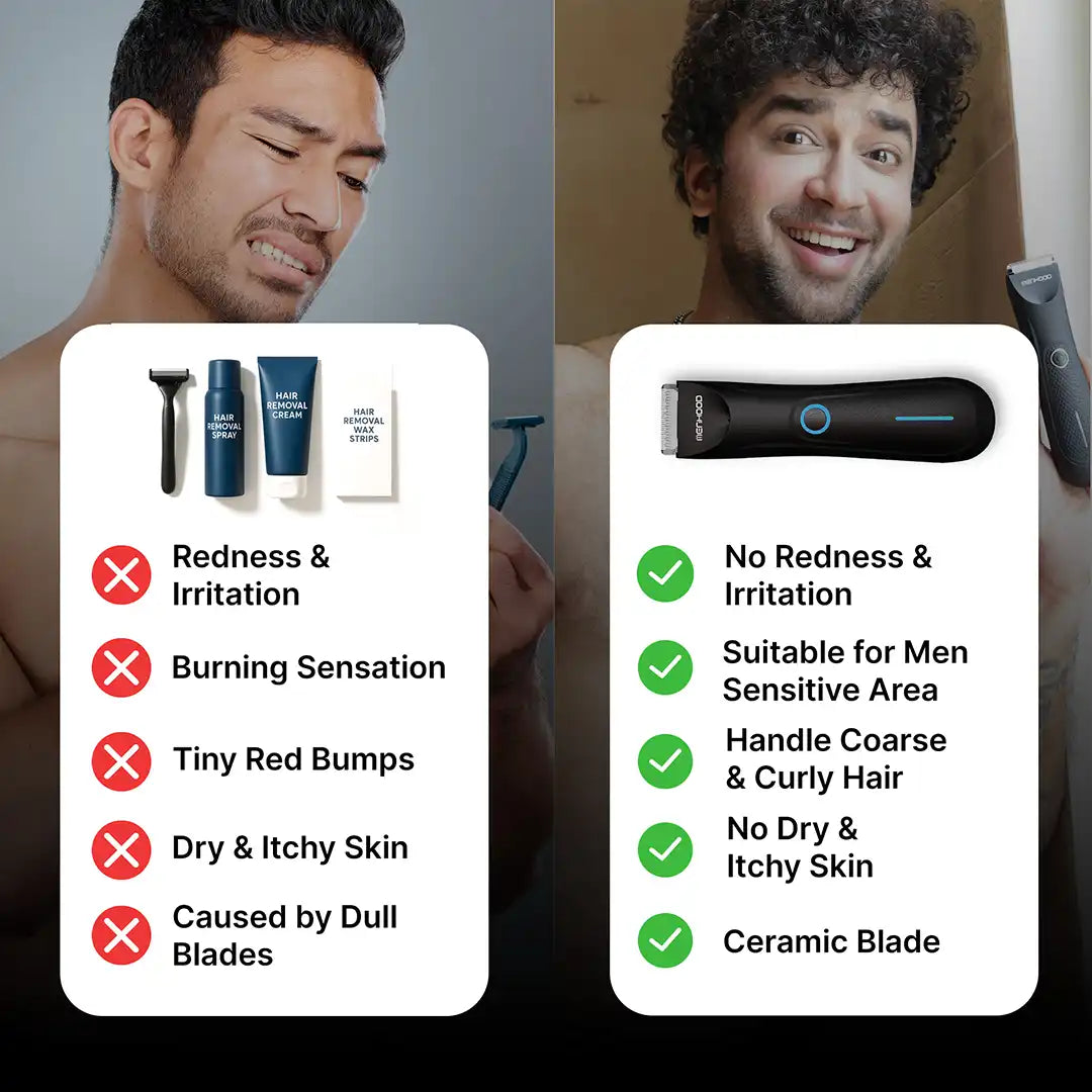 Menhood® Grooming Trimmer Mini