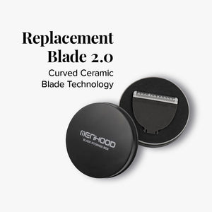 Menhood® Maintenance Package 2.0