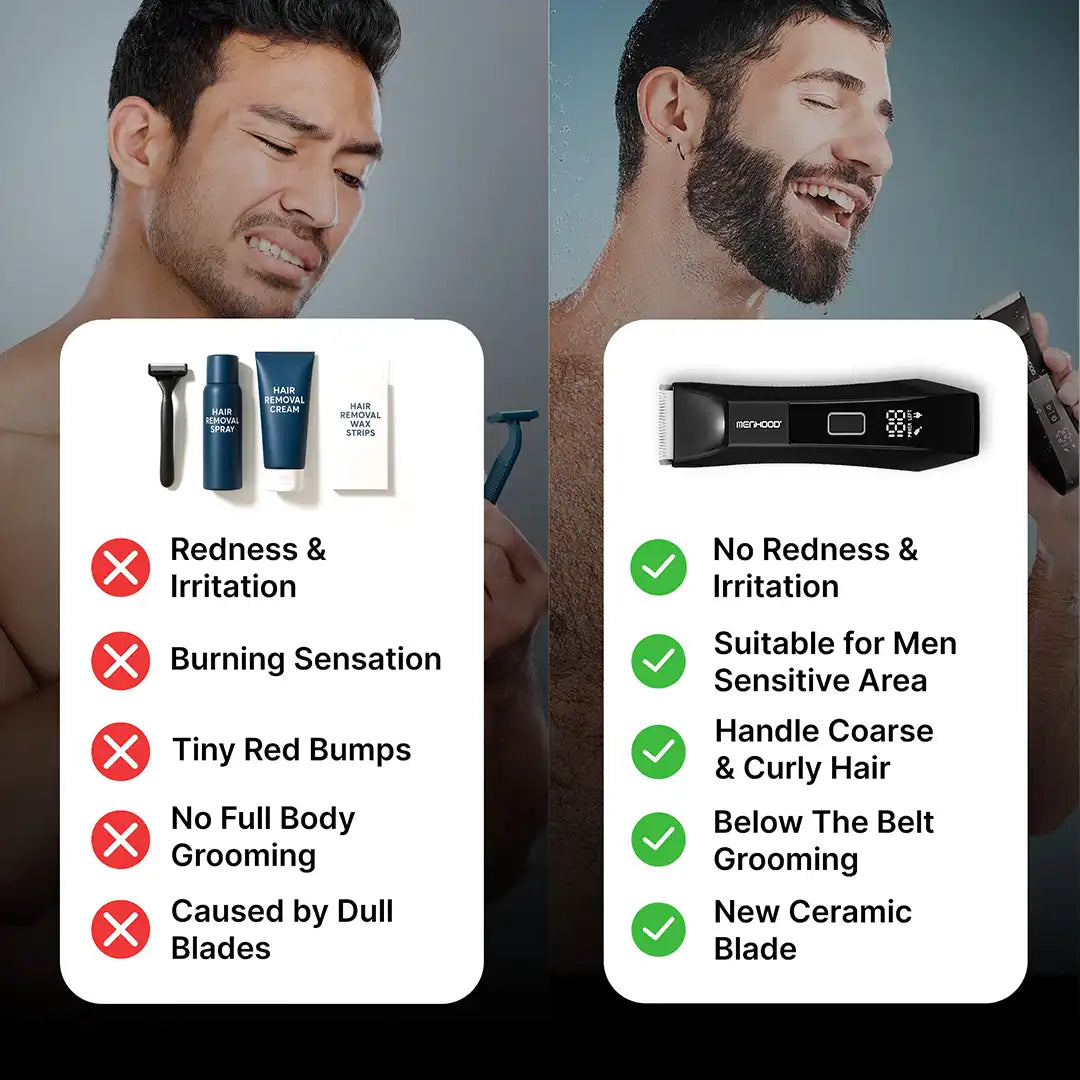 Menhood® Grooming Trimmer 4.0