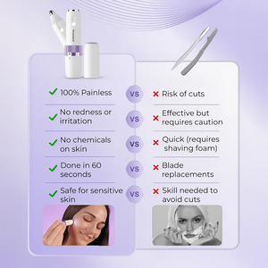 Womenhood Mini Face Shaver