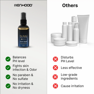 Menhood® Date Ready Package 4.0