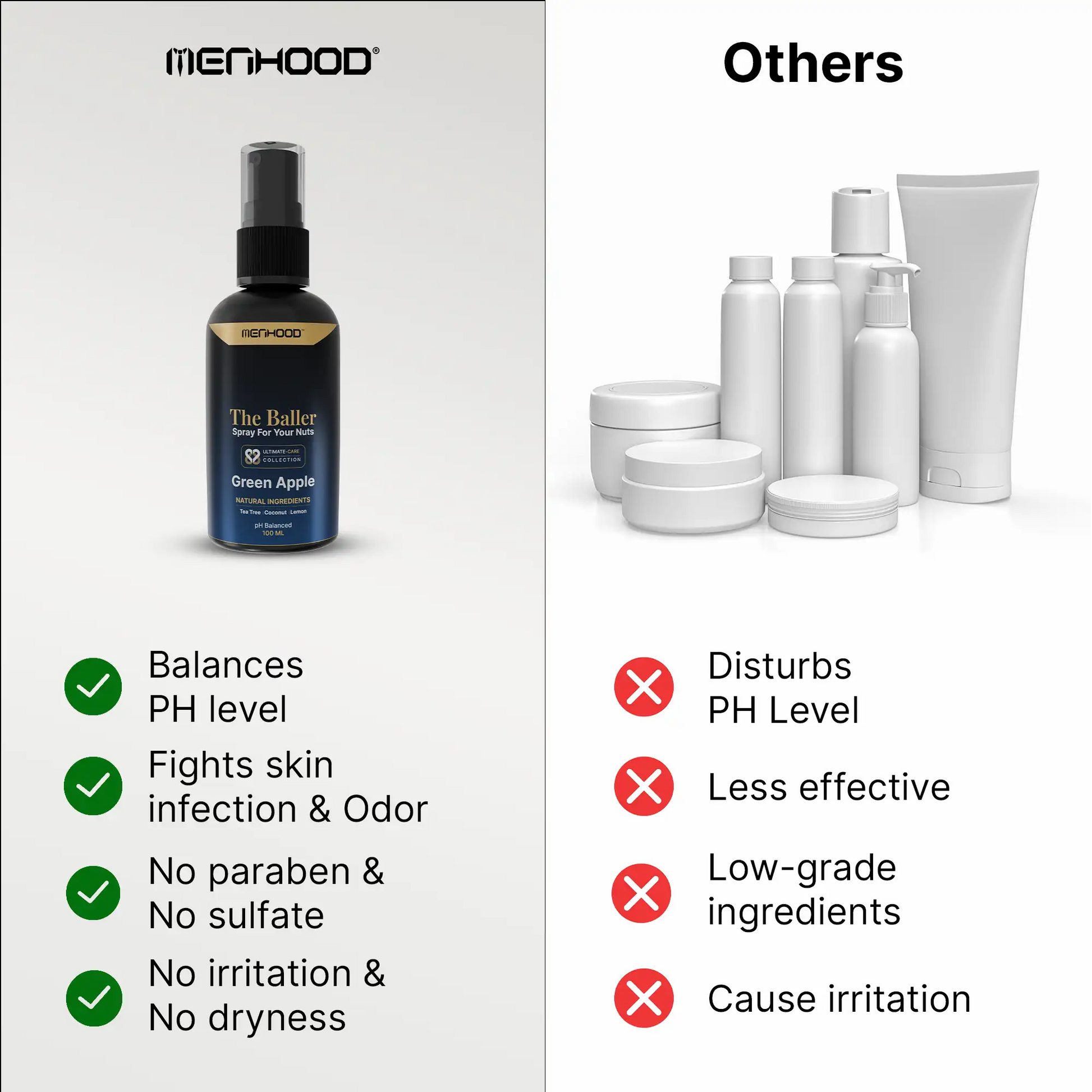 Menhood® Date Ready Package 4.0