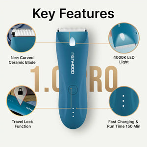 Menhood® Date Ready Package 1.0 Pro