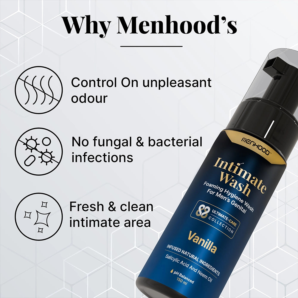 Menhood® Intimate Foam Wash