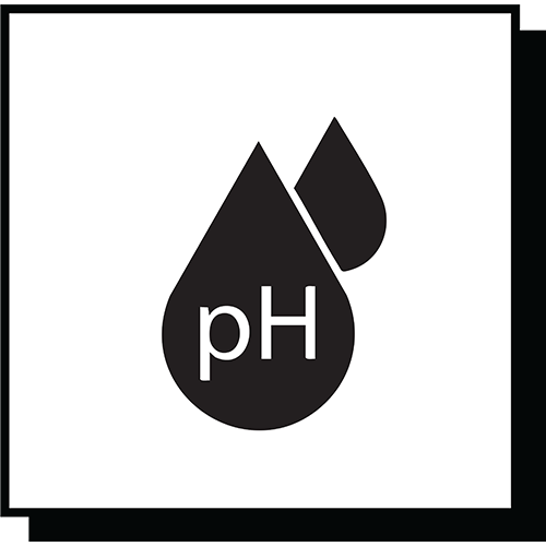 pH Balance