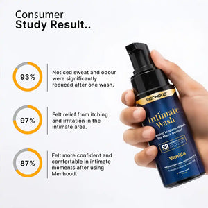 Menhood® Intimate Foam Wash