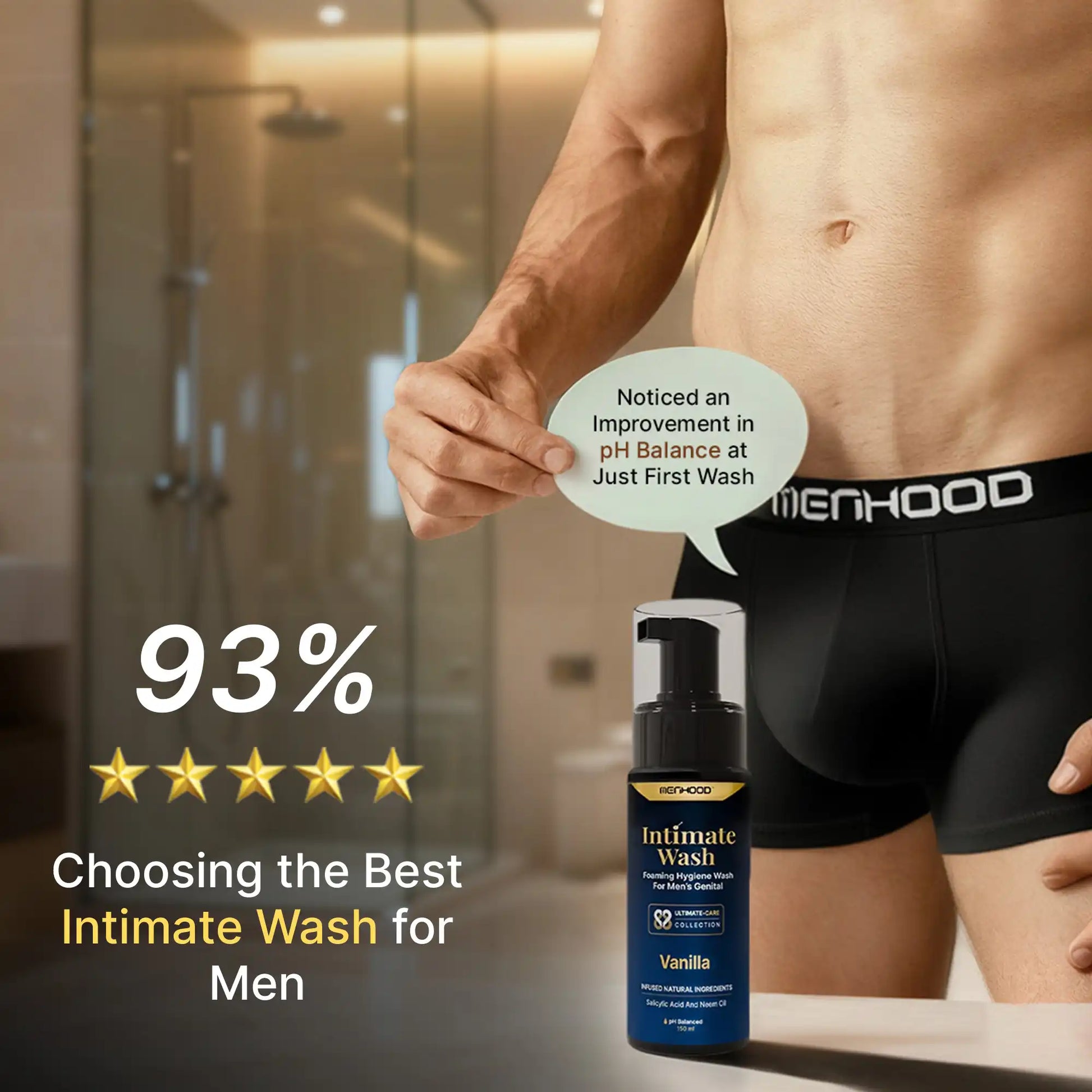 Menhood® Date Ready Package 1.0 Pro